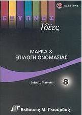 Μάρκα και επιλογή ονομασίας
