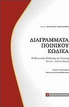 Διαγράμματα ποινικού κώδικα
