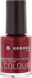 Korres Passion Red 052