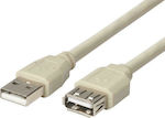 Heitech USB 2.0 Cable USB-A male - USB-A female 3m (09004077)