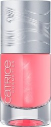 Catrice Cosmetics Hip Trip Wheels On Fire C04