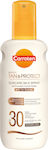 Carroten Magic Tan & Protect Milk Αδιάβροχο Αντηλιακό Λάδι Προσώπου και Σώματος SPF30 σε Spray 200ml
