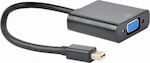 Cablexpert mini DisplayPort male - VGA female (GM-MDP-VGAF-02)