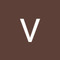 vassilis m