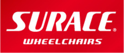 Surace