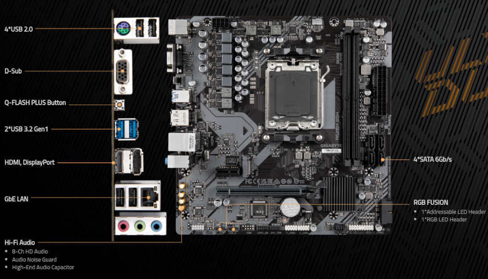 Gigabyte A620M S2H (rev. 1.0) Motherboard Micro ATX με AMD AM5 Socket ...