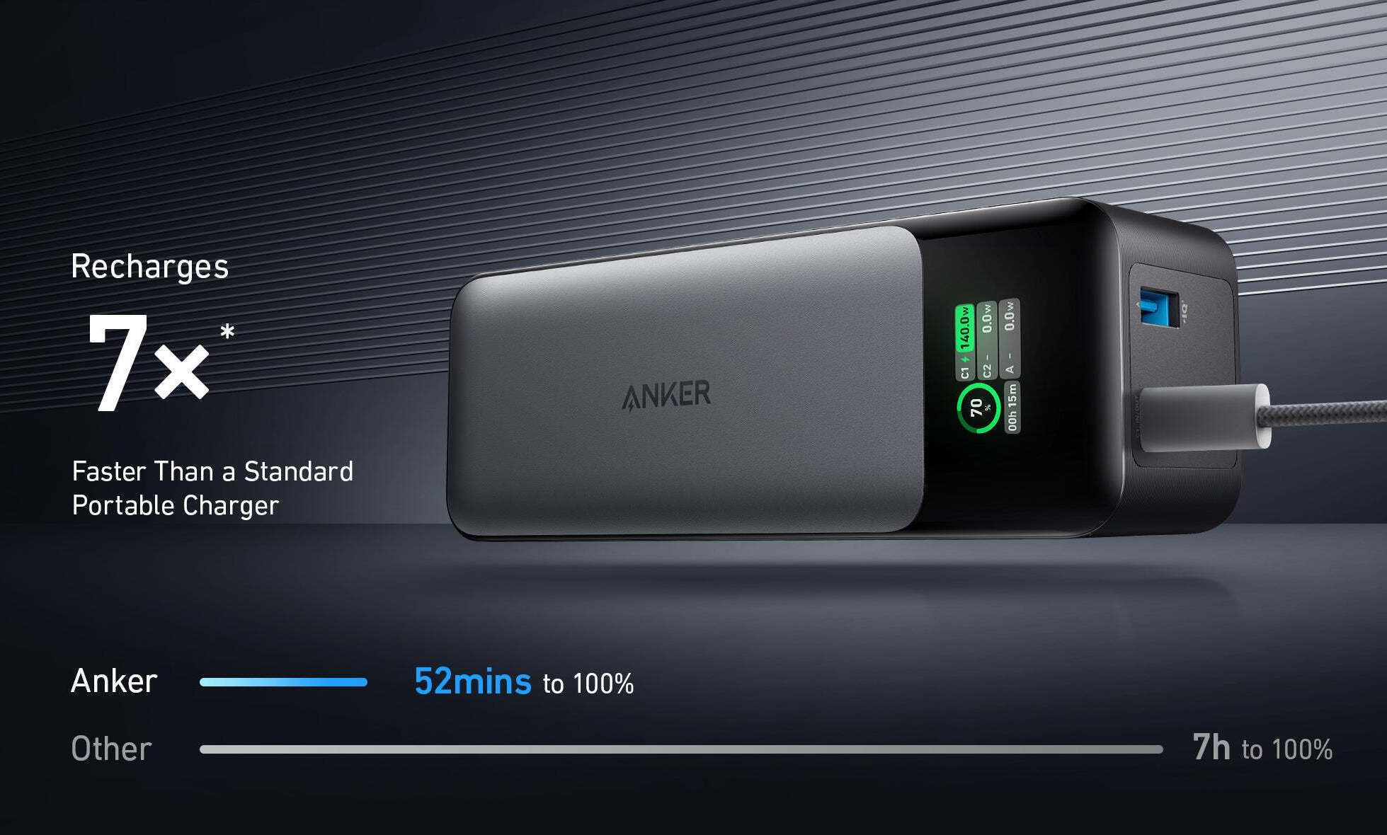 Anker 737 Powercore Prime 24000mAh 140W με Θύρα USB-A και 2 Θύρες USB-C Power Delivery Μαύρο