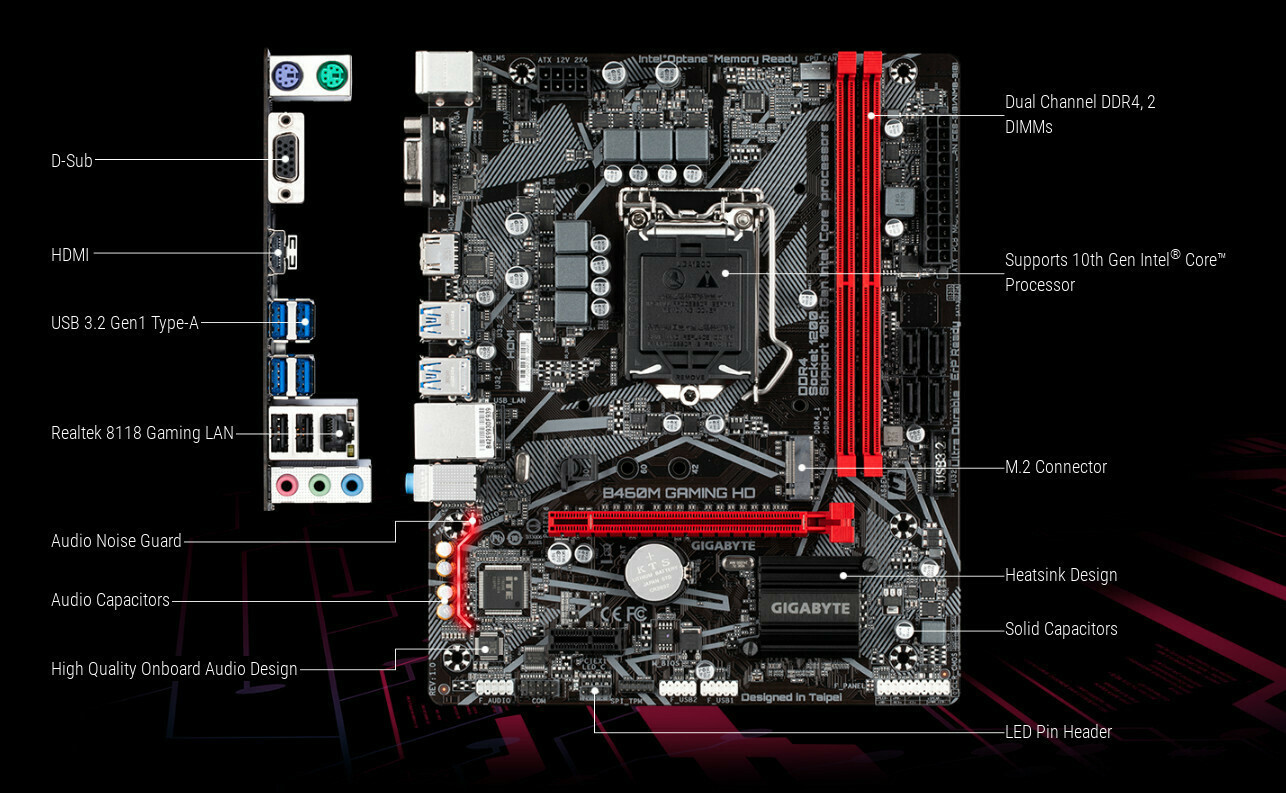 Gigabyte B460M Gaming HD Motherboard Micro ATX με Intel 1200 Socket ...