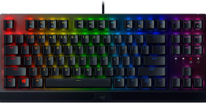 65% - 60% keyboards