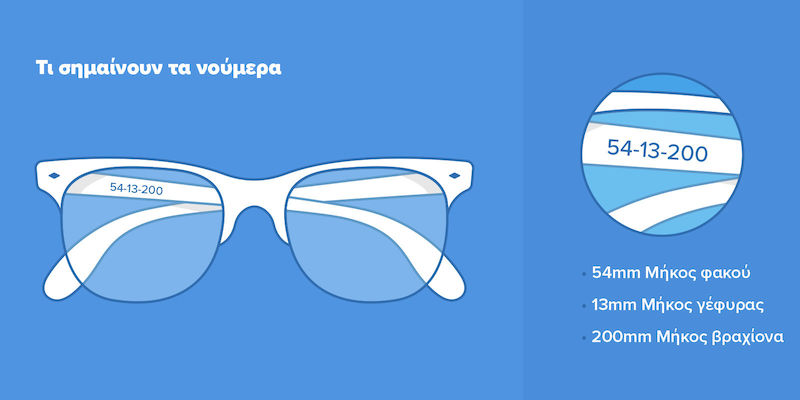 Cum să alegi ochelari de soare: Găsește mărimea potrivită pentru fața ta!