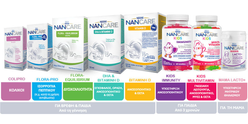 Nestlé® NANCARE® Nahrungsergänzungsmittel