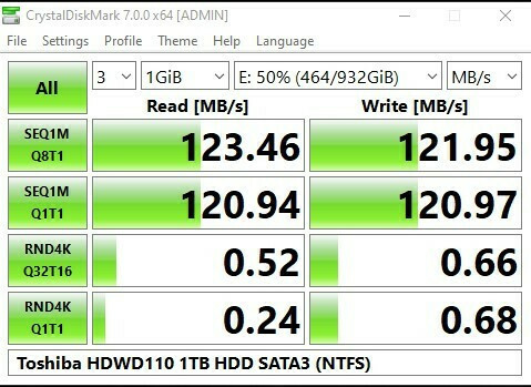 Toshiba P300 1TB HDD Σκληρός Δίσκος 3.5" SATA III 7200rpm με 64MB Cache για Desktop Bulk HDWD110UZSVA