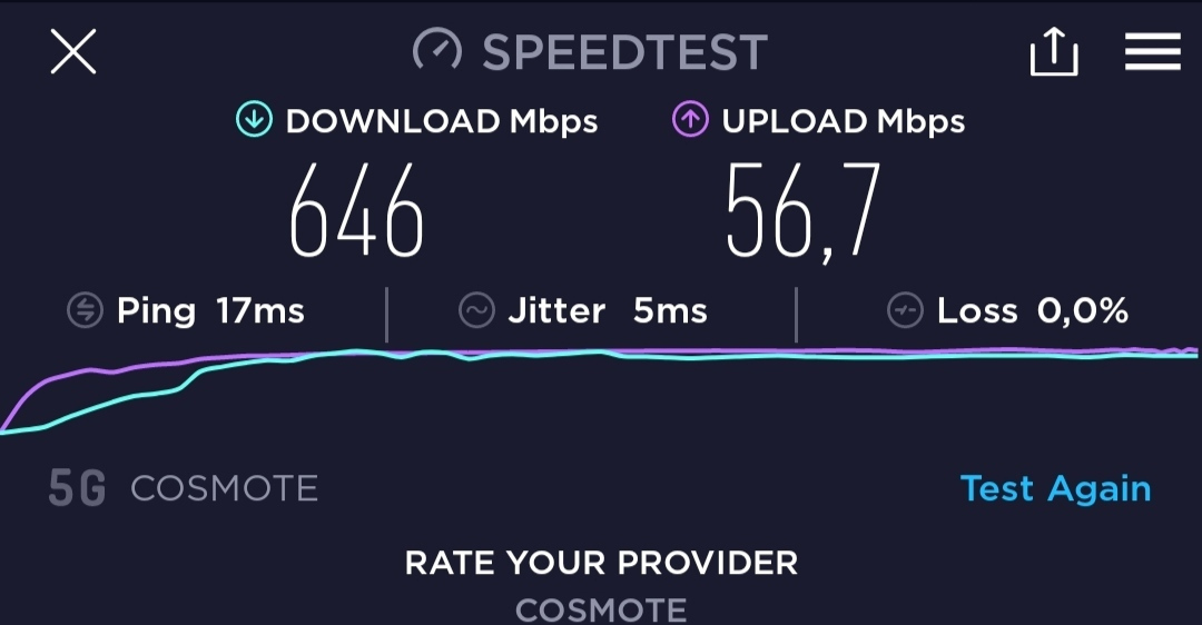 Xiaomi Poco F3 5G Две SIM карти (6GB/128GB) Нощно черно