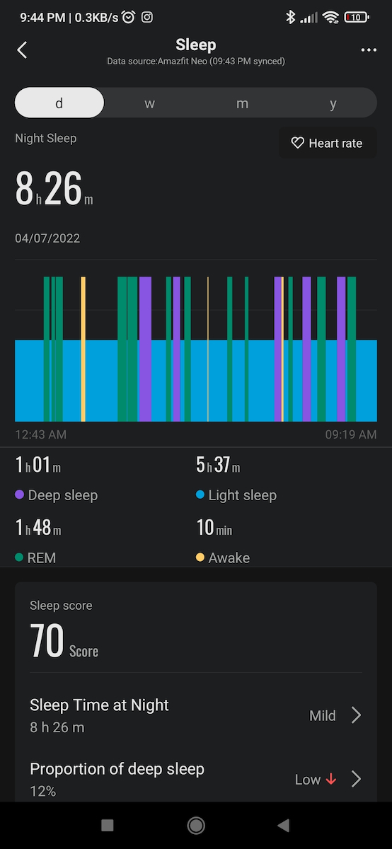 Amazfit Neo Rezistent la apă Ceas inteligent cu pulsometru (Negru)
