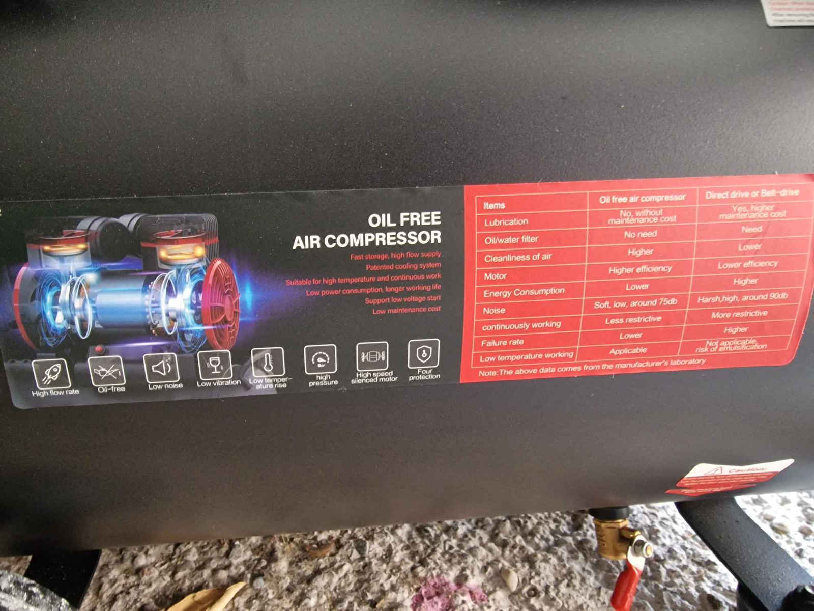 Auarita Μονοφασικό Κομπρεσέρ Αέρος 75dB με Ισχύ 2hp και Αεροφυλάκιο 24lt