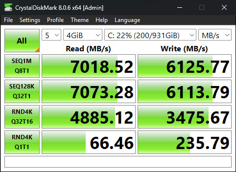Kingston Fury Renegade SSD 2TB τύπου M.2 με σύνδεση PCI Express 4.0 και Ψύκτρα (PS5 Compatible) SFYRD/2000G