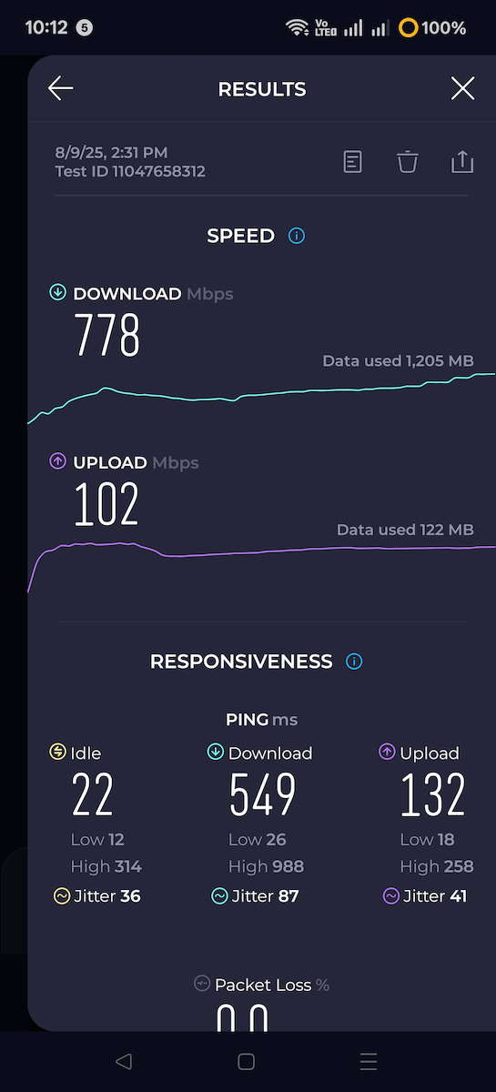 ZTE U50 Ασύρματο 5G Φορητό Hotspot Wi‑Fi 6