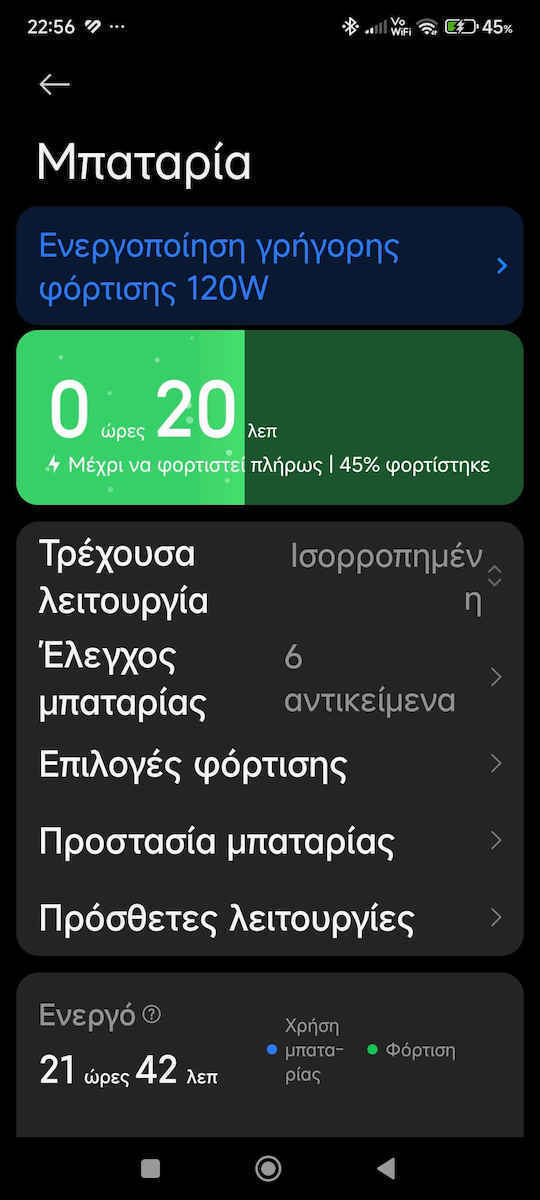 Xiaomi Φορτιστής με Θύρα USB-A και Καλώδιο USB-C 120W Power Delivery Λευκός (HyperCharge Combo)
