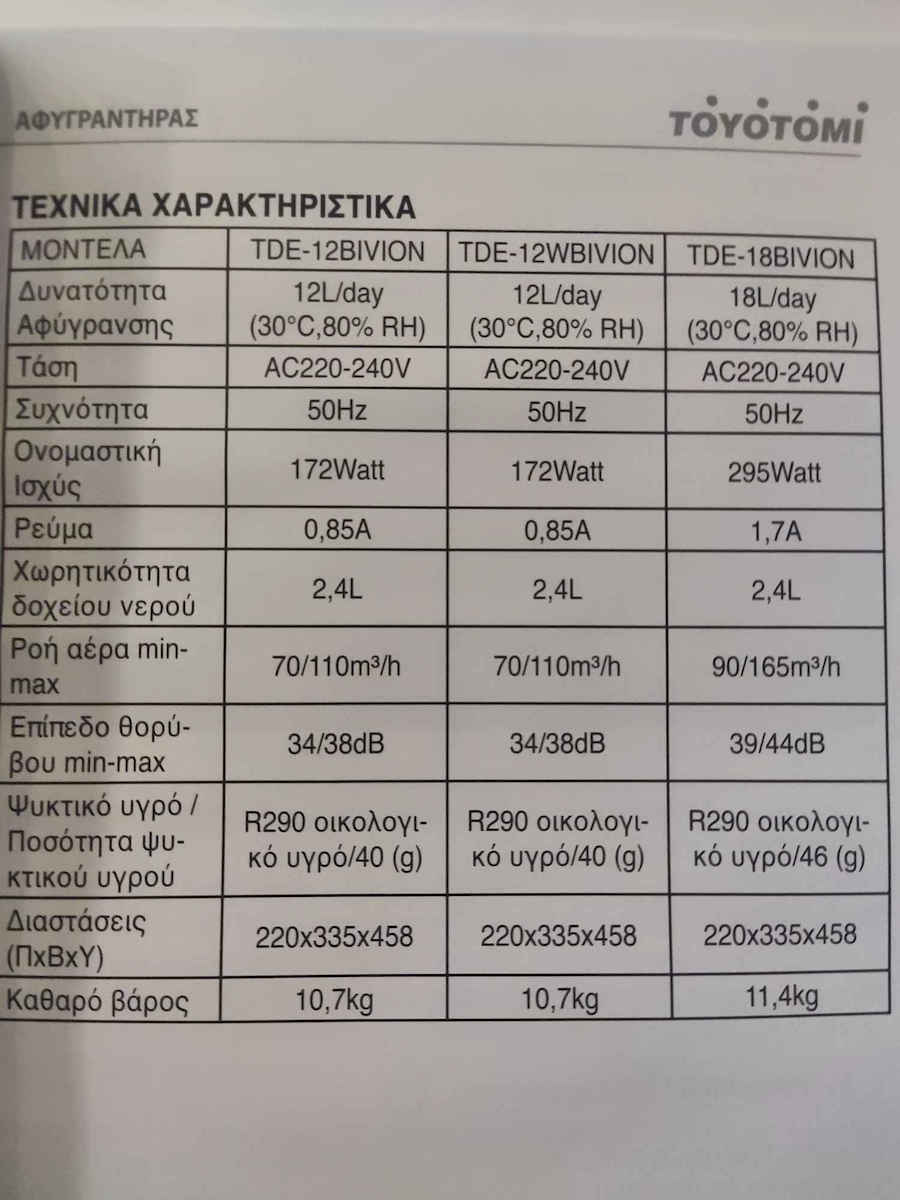 Toyotomi TDE-12WBIVION Αφυγραντήρας με Συμπιεστή Ιονιστή και Wi-Fi 12lt