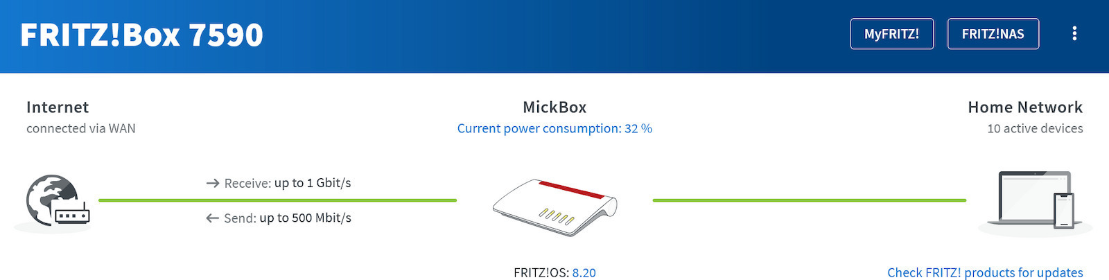 AVM FRITZ!Box 7590 AX v2 Ασύρματο VDSL2 Modem Router Wi‑Fi 6 με 4 Θύρες Gigabit