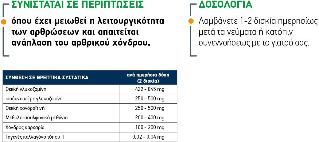 Doctor's Formulas Arthridol Συμπλήρωμα για την Υγεία Αρθρώσεων & Οστών 60 ταμπλέτες
