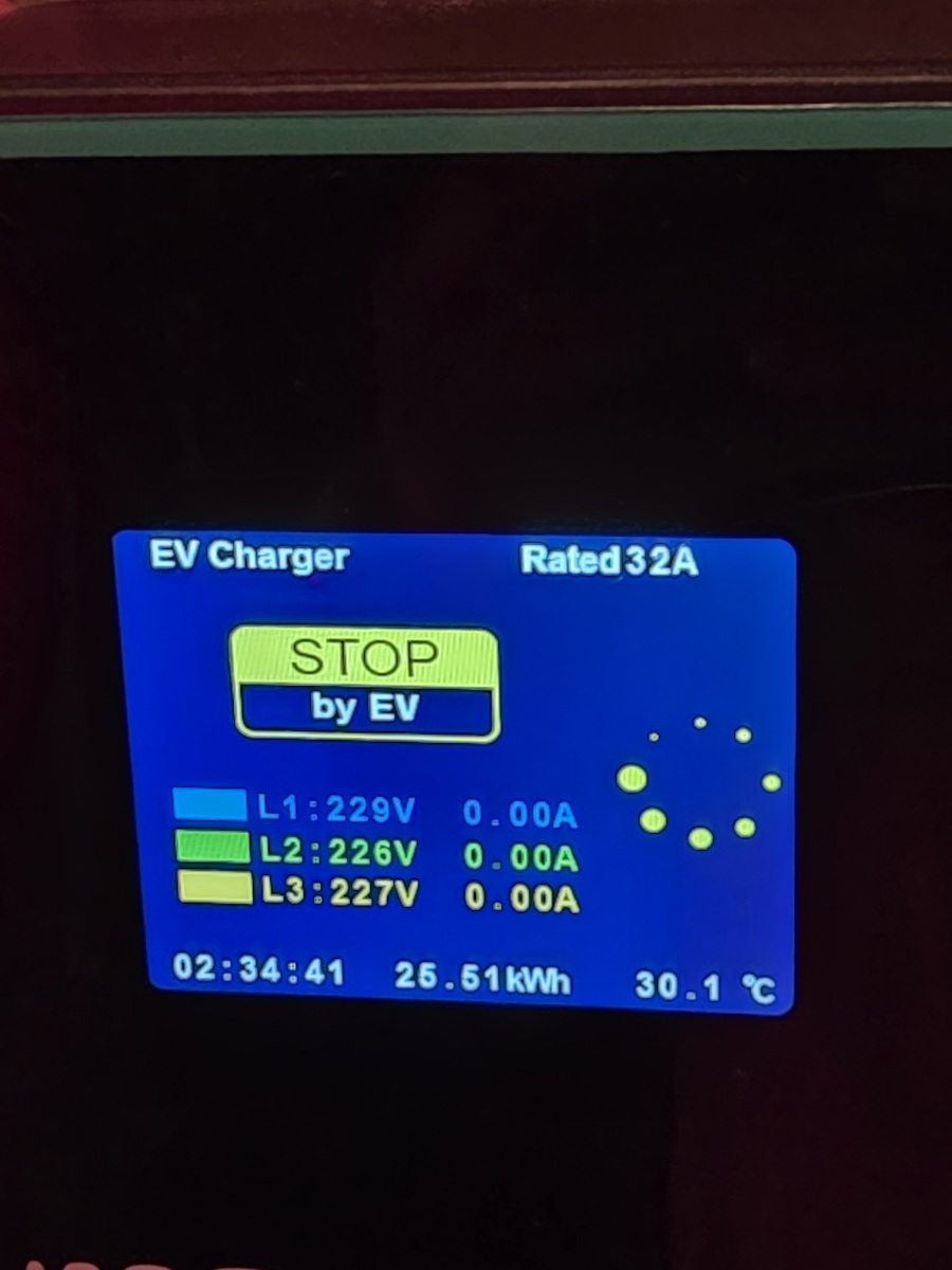 Green Cell EV14 Επιτοίχιος Τριφασικός Σταθμός Φόρτισης 22kW με Ενσωματωμένο Καλώδιο Type 2 (EV14)