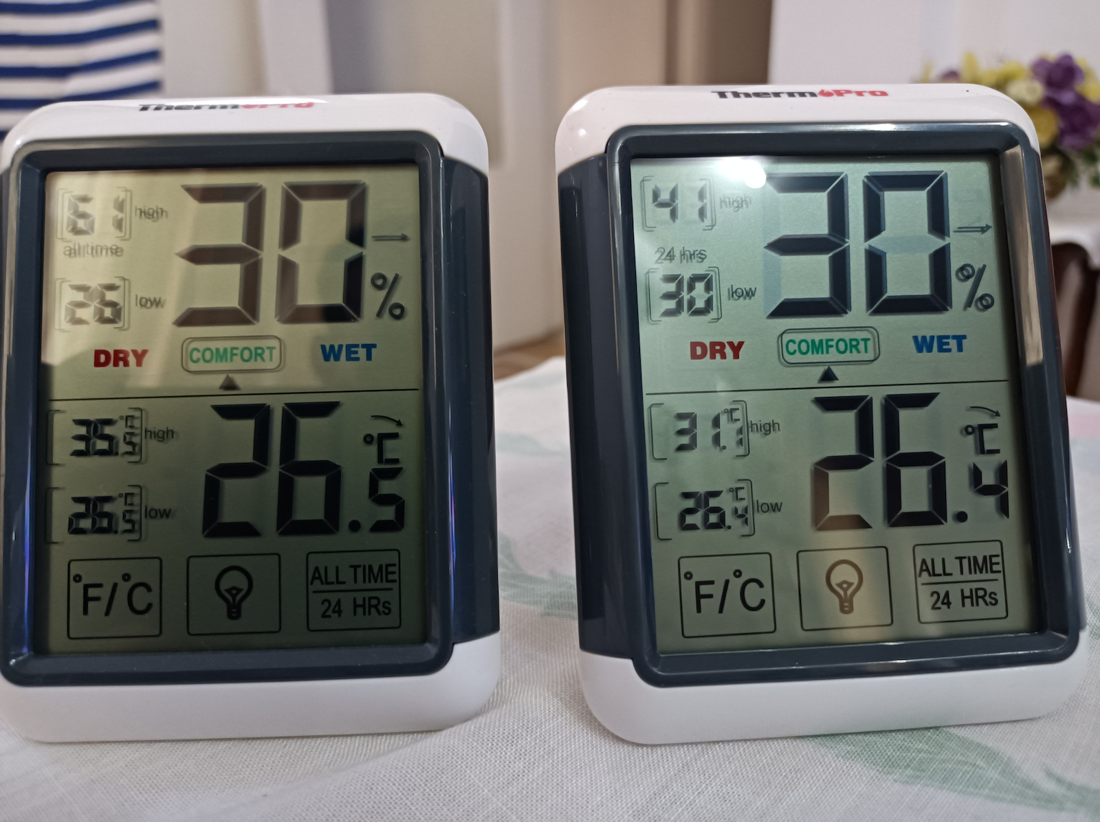 Thermo Pro Touchscreen și Iluminare de Fundal Termometru Digital și Higrometru pentru Utilizare în Interior