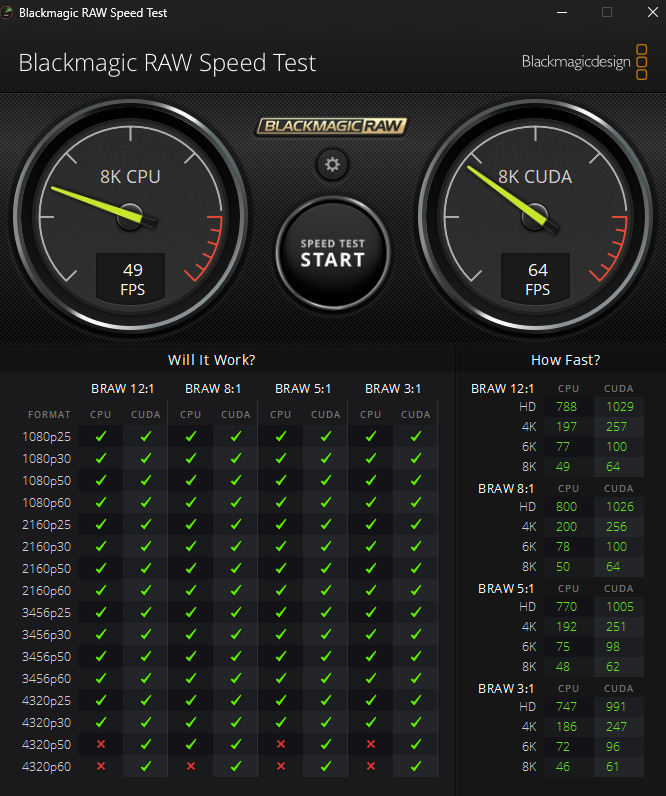 Gigabyte GeForce RTX 3060 rev. 2.0 12GB GDDR6 Windforce OC Graphics Card
