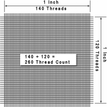 Campo Rover 4 Αυτόματη Καλοκαιρινή Σκηνή Camping Πράσινη για 4 Άτομα ...