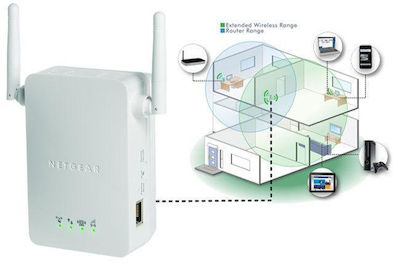 NetGear WN3000RP-100PES