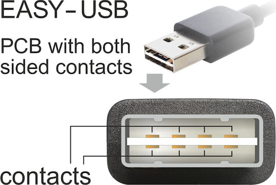 DeLock 83368 3m Regular USB 2.0 to micro USB Cable (83368)