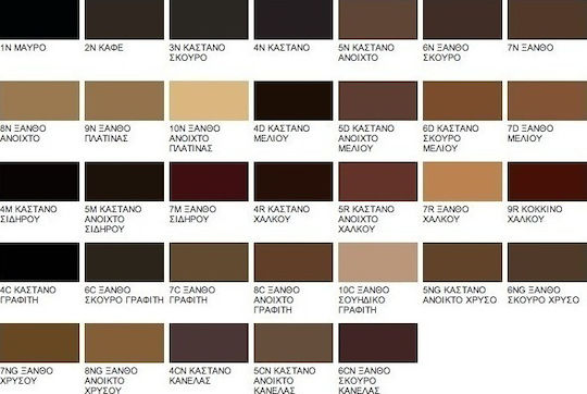 Herb Balsam Colorant Βαφή Μαλλιών Χωρίς Αμμωνία 7r Ξανθό Χαλκού 135ml