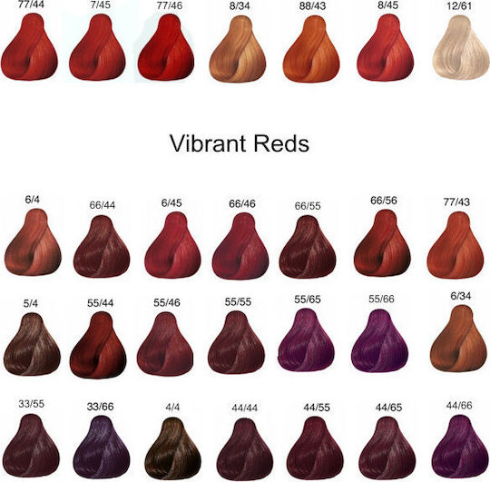 Wella Koleston Perfect Vibrant Reds Vopsea de Păr 88/43 Blond intens Roșu deschis Roșu deschis Roșu deschis Auriu 60ml