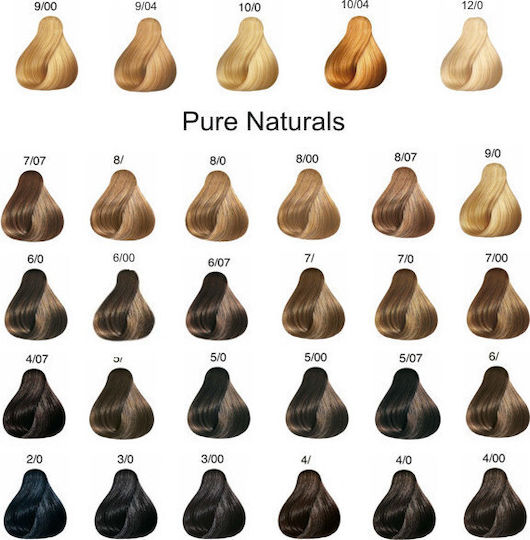 Wella Koleston Perfect Pure Naturals Vopsea De Păr 7/0 Blond 60ml