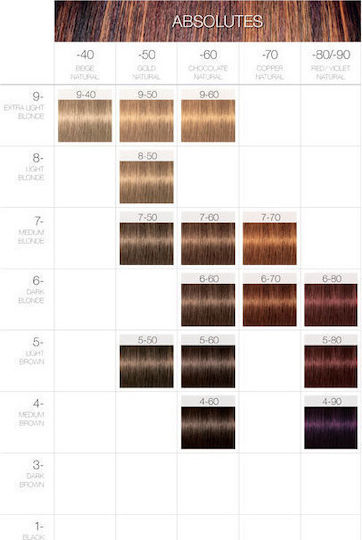 Schwarzkopf Igora Royal Absolutes Боя за коса 6-70 Тъмно Рус Копрен Физиологичен 60 мл