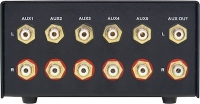 Dynavox AUX-S Audio Selector Switch Black