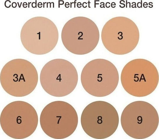 Coverderm Coverderm Make-up-Paletten und Sets für Gesicht & Augen 2 Stück