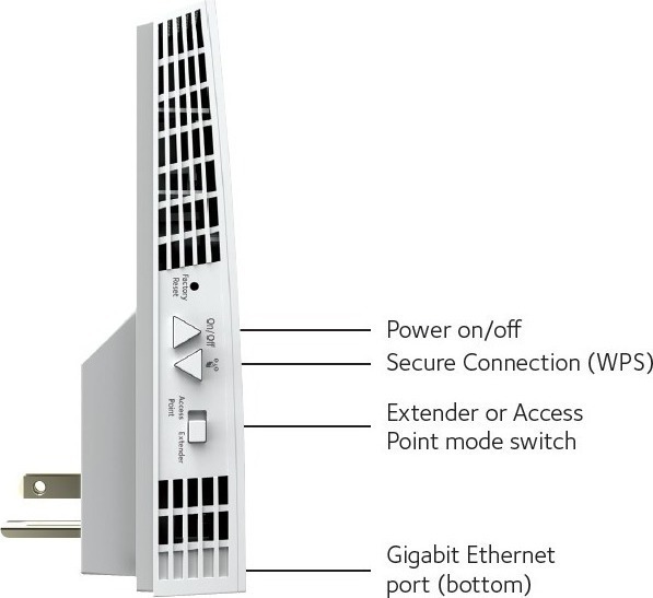 NetGear Nighthawk X4 EX7300 Mesh WiFi Extender Dual Band (2.4 & 5GHz