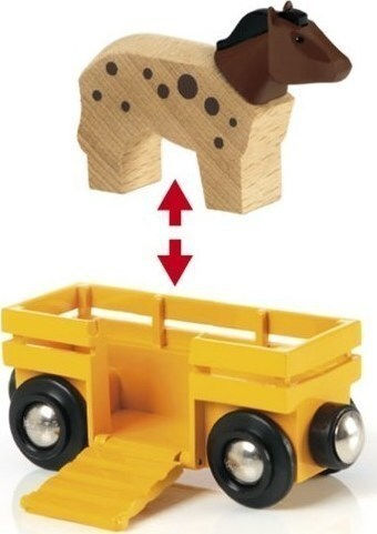 Brio Toys Farm Σετ με Τρενάκι για 3+ Ετών