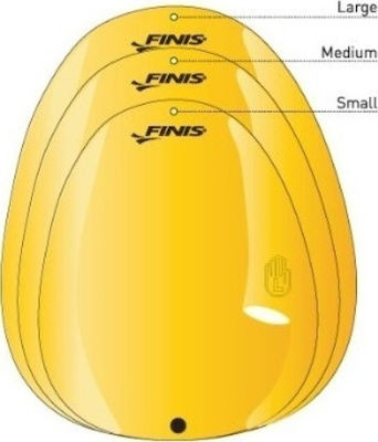 Finis Agility Paddle 1.05.145