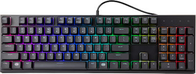CoolerMaster MasterSet MS120 RGB Gaming Keyboard Set with Switch and Backlit Key & Mouse