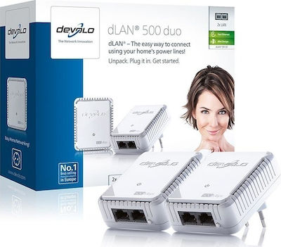 Devolo dLAN 500 duo Starter Kit