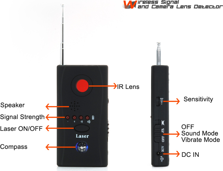 Wireless Signal & Camera Lens Detector Skroutz.gr