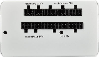Corsair RMx 2015 White Series 750W Full Modular 80 Plus Gold