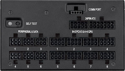 Corsair AXi Series AX1200i 1200W Full Modular 80 Plus Platinum