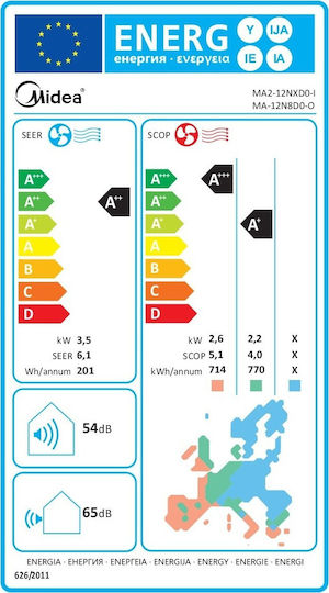 Midea Prime 2018 MA2-12NXD0-I/MA-12N8D0-O Κλιματιστικό Inverter 12000 BTU A++/A+ με Ιονιστή