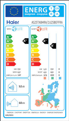 Haier Tundra Green AS25TABHRA / 1U25BEFFRA Κλιματιστικό Inverter 9000 BTU A++/A+