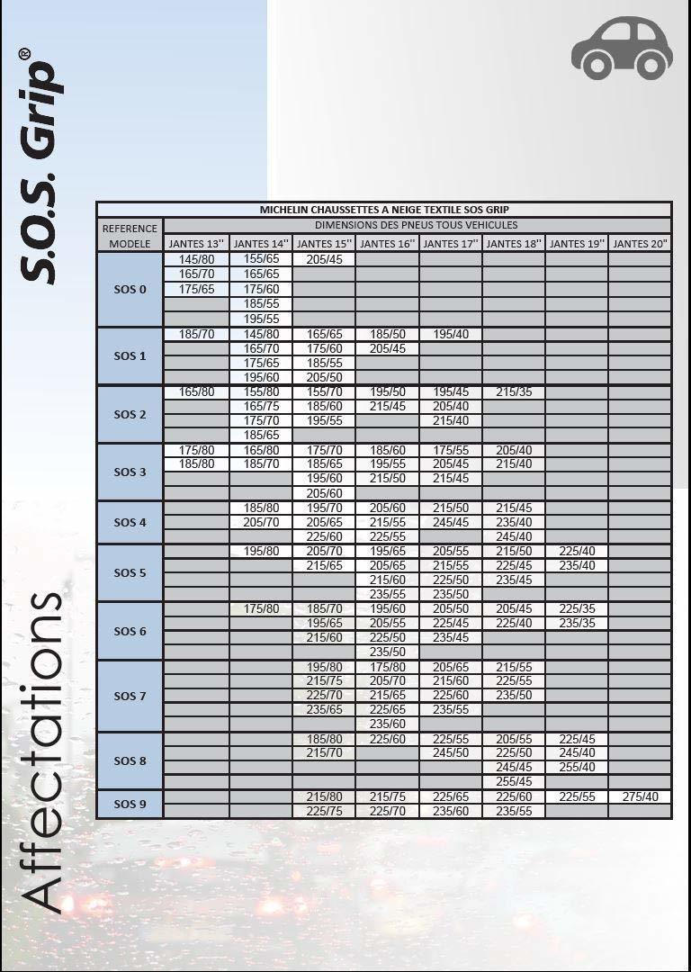 Michelin Sos Grip Taille