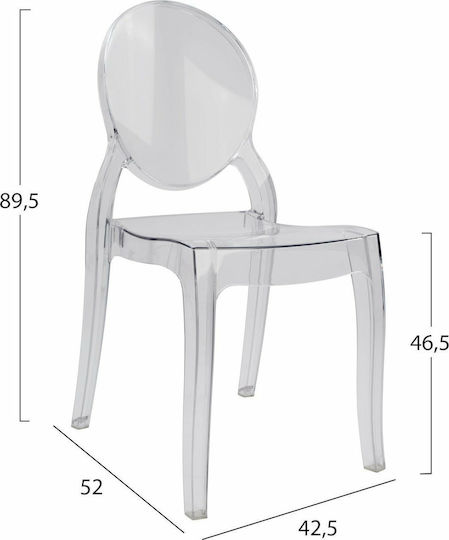 Aramis Столички За кухня от полипропилен Transparent 1бр 42.5x52x89.5бр