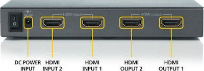 Marmitek 422 FHD 2 είσοδοι/2 έξοδοι HDMI Splitter